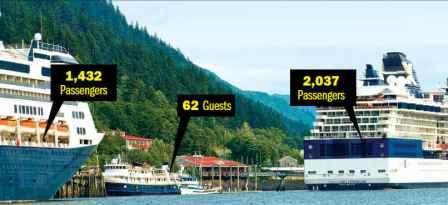 alaska adventure private cruise vacation